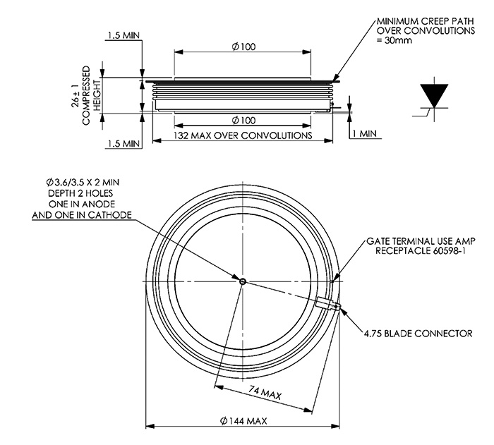 dimensions