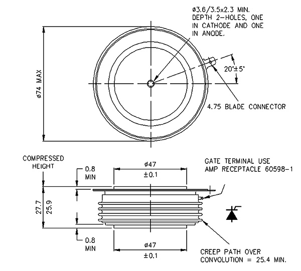 dimensions