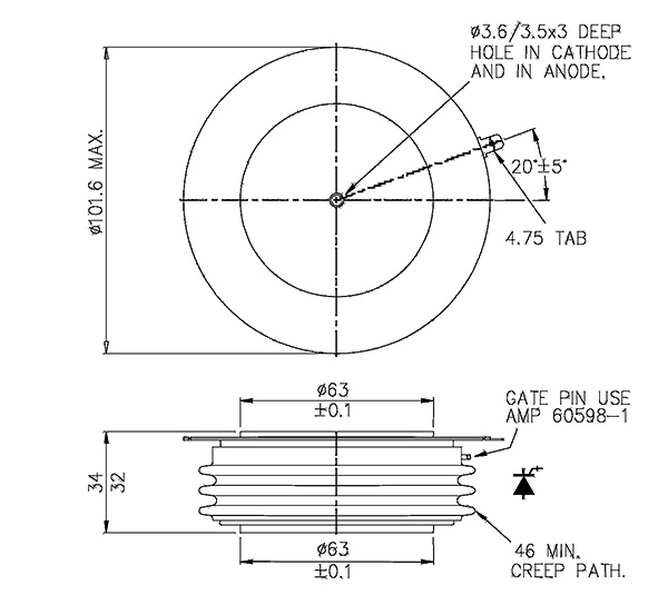 dimensions