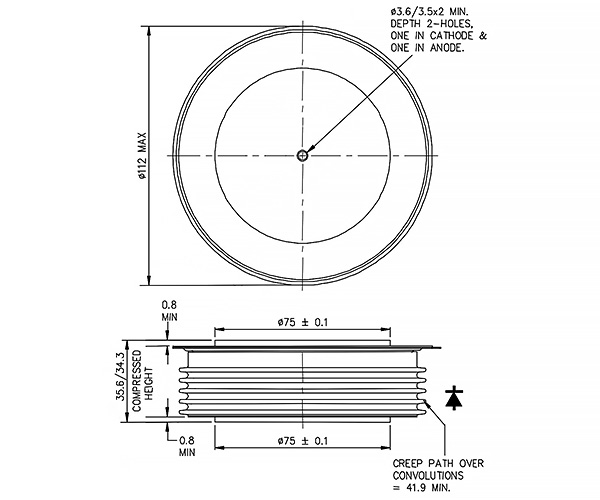 dimensions