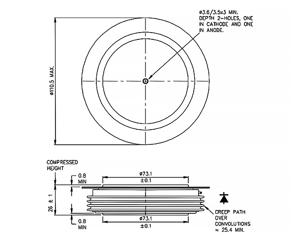dimensions
