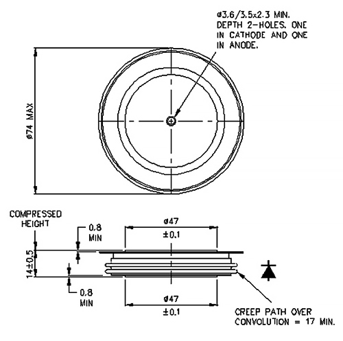 dimensions