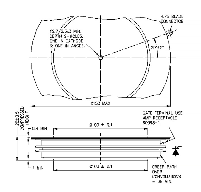 dimensions