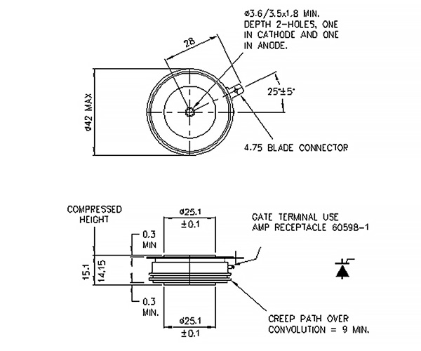 dimensions