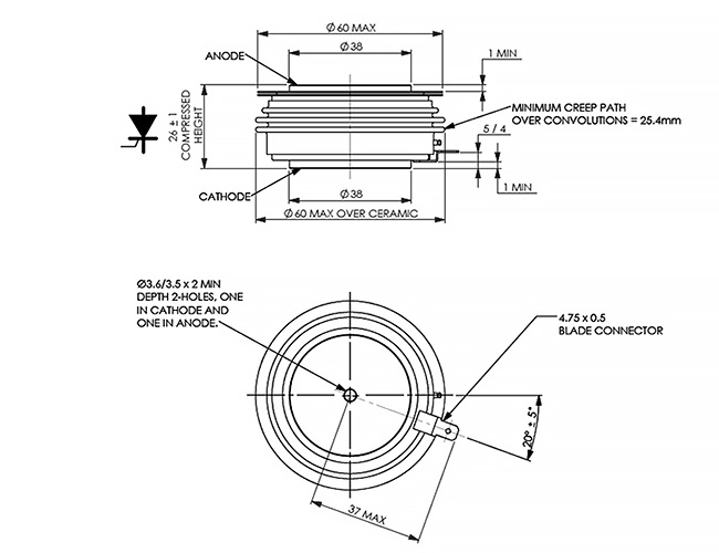 dimensions