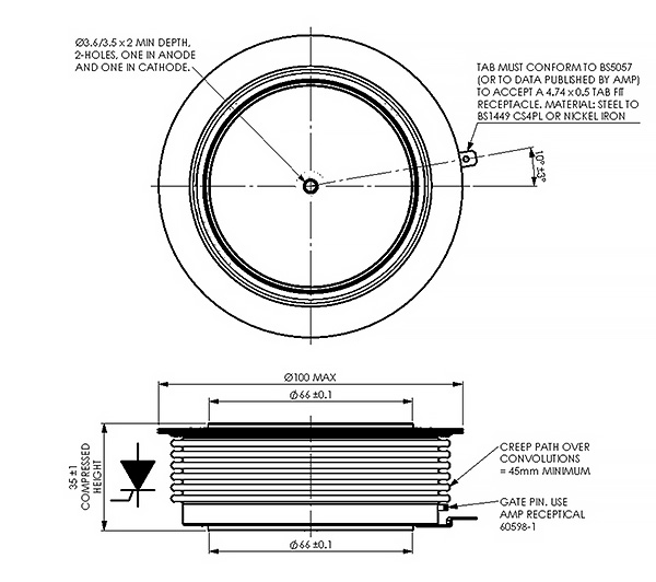 dimensions