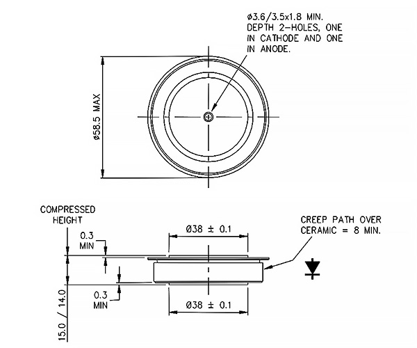 dimensions