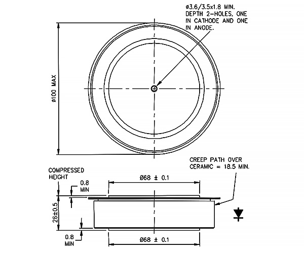 dimensions