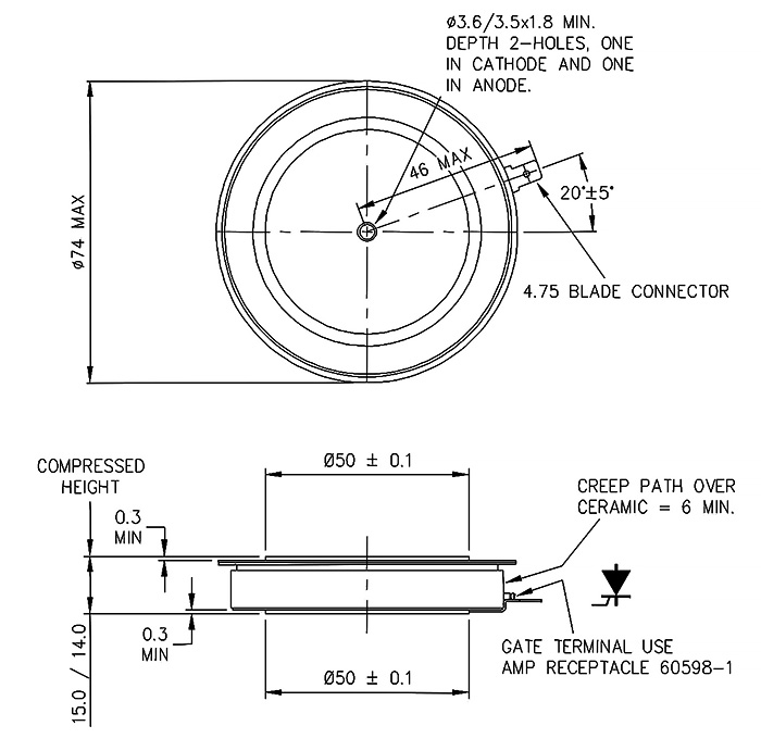 dimensions